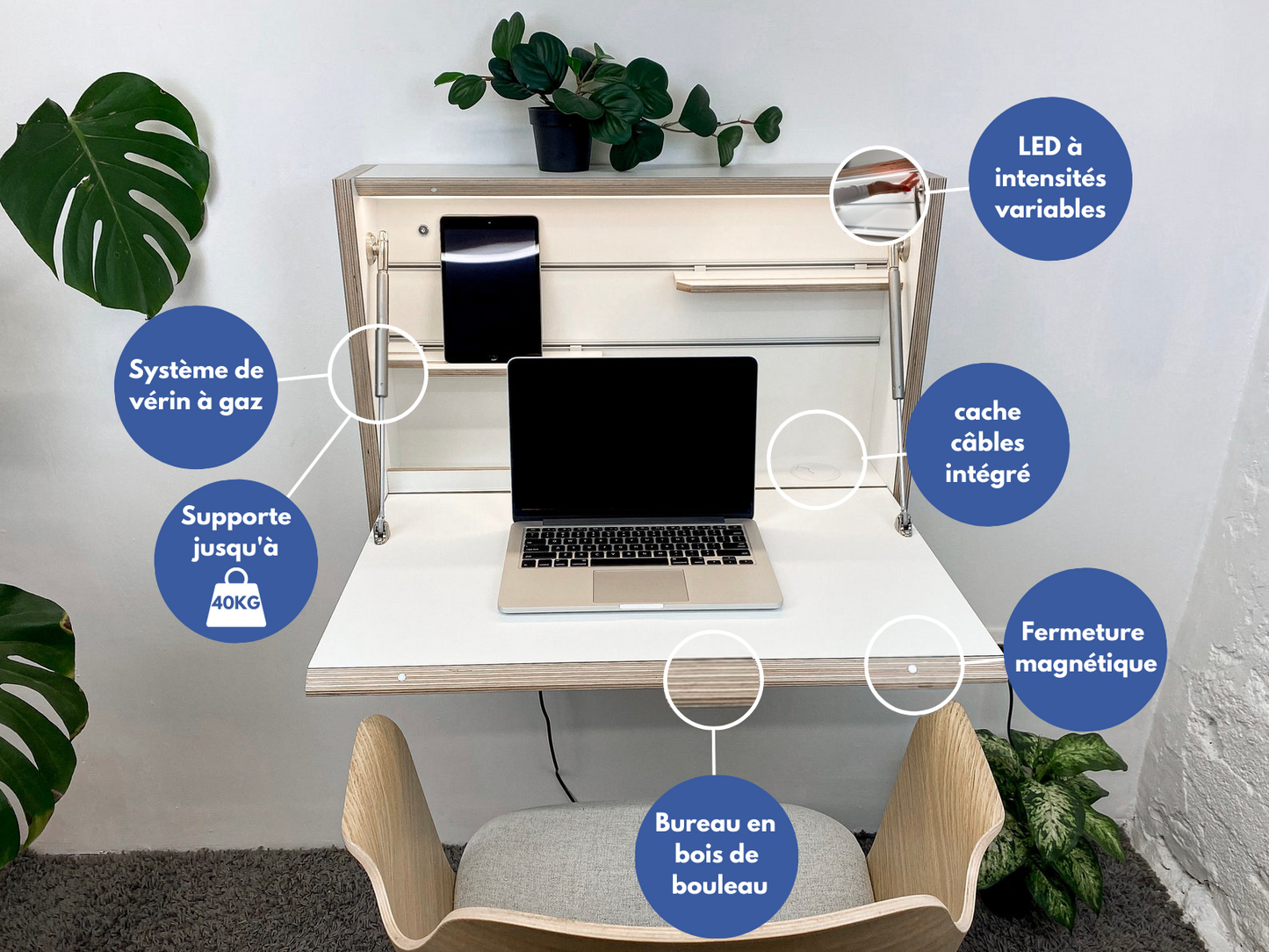 Signature - Bureau mural avec rangement